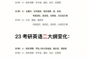 2023年考研英语真题(2023年考研英语真题卷电子版)