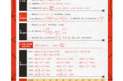 高中数学公式大全pdf_高中数学公式大全pdf百度网盘