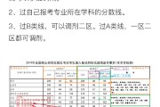 考研英语国家线2021公布(考研英语国家线2021)