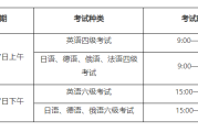 2020年英语六级补报名时间_英语六级考试时间2023年上半年补考