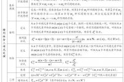 高中数学常考知识点(高中数学常考知识点及例题)