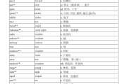 人教版高中英语单词表(人教版高中英语单词表电子版必修一)
