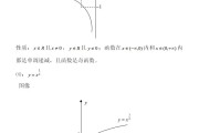 高中数学函数题(高中数学函数)