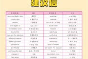 高中英语作文高级词汇_高中英语作文高级词汇大全