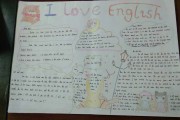 英语手抄报图片大全 简笔画_英语手抄报图片大全初中