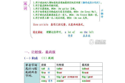 初中英语语法基础知识大全书(初中英语语法基础知识大全)