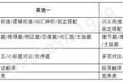 考研英语一英语二_考研英语一英语二作文区别