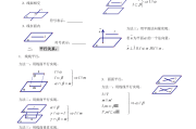 高中数学几何知识点总结及公式大全图片(高中数学几何知识点)