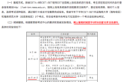 上海英语六级报名时间(上海英语六级报名时间2023年上半年考试)