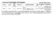 英语考研复试一般考什么_考研英语复试一般多长时间