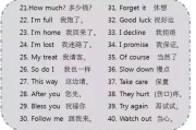 日常英语交流口语100句对话(日常英语交流口语100句)
