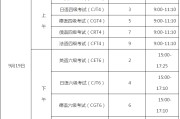 英语六级考试时长多久_英语六级考试时长多久能考