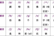 英语发音规则表详细图(英语发音规则表详细)