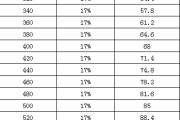 英语四级成绩查询官网2020身份证_英语四级成绩查询身份证入口