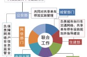 国家层面(国家层面,社会层面,公民层面有哪些)