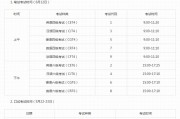 英语六级考试时间2023年上半年延考(英语六级考试时间2023年上半年延考河南)