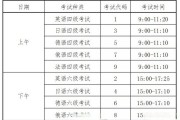 英语六级考试时间2022下半年九月几号考试_英语六级考试时间2022下半年九月