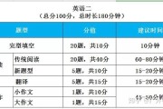 考研英语题型分数占比英二_考研英语一题型分数占比