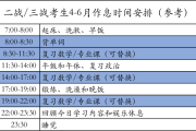 考研考试时间安排_考研考试时间安排科目