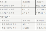 上半年英语六级报名时间(上半年英语六级报名时间和考试时间)