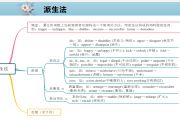 高中英语语法体系_高中英语语法体系思维导图