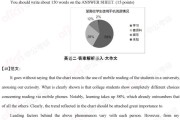 2023年考研英语答案(2023年考研英语答案多久公布)