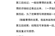中考万能必背十篇优秀作文_初中作文万能模板套用