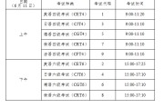 英语六级考试时间2022报名时间(英语六级考试时间2022)