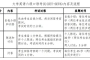 英语六级报名了没去考下次还能考吗_六级报名了没去考,下次还可以报名吗?