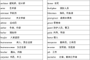 1000个最常用英语单词初二以内的单词_1000个最常用英语单词