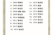 考研英语二题型分布(考研英语二题型分布表)