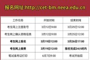 英语口语考试在什么时候(英语口语考什么时候)
