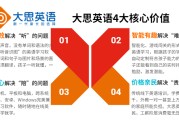 线上英语哪家口碑最好_线上英语哪家口碑最好小学