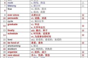高中英语单词人教版电子版(高中英语单词人教版2022)