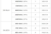 英语四级报名时间官网入口(英语四级报名官网入口报名时间截止)
