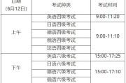 大学生英语六级报名时间2024上半年(大学生英语六级报名时间)