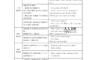 初一英语语法不好怎么补救_初一英语语法