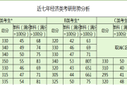 考研英语国家线一般多少分左右_考研英语国家线平均分