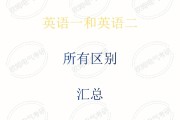 考研英语一和英语二的区别详解一样吗_考研英语一和英语二的区别详解