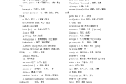 高中英语必修一单词表2019外研版中英分开(高中英语必修一单词表2022)