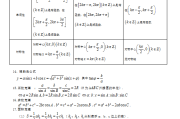 高中数学文科知识点(高中数学文科必背公式)