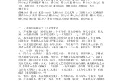 初中语文知识归纳总结打印版_初中语文知识点归纳总结完整版