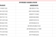 英语六级分数线多少(英语六级分数线多少分及格)