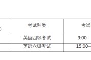 2021上半年英语六级口语考试时间(英语六级考试2021考试时间口语)