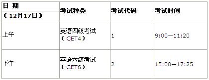 英语四级考试是什么时候_大学英语四级考试2022年6月真题