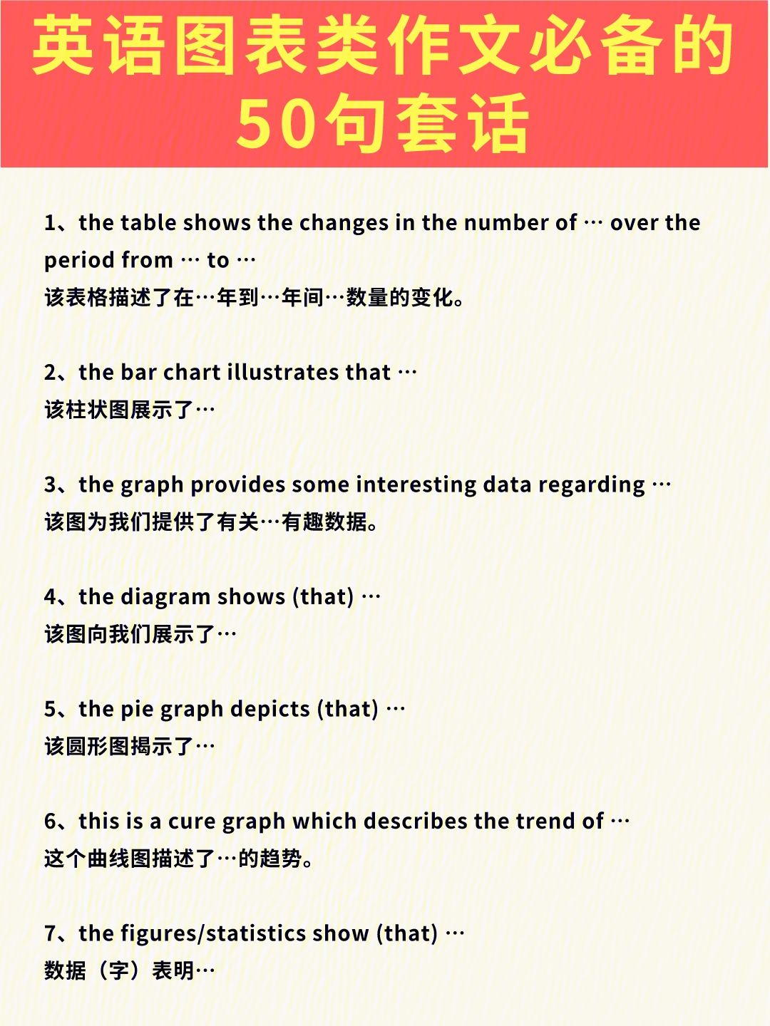 英语口语考试套话_英语口语考试经典对话