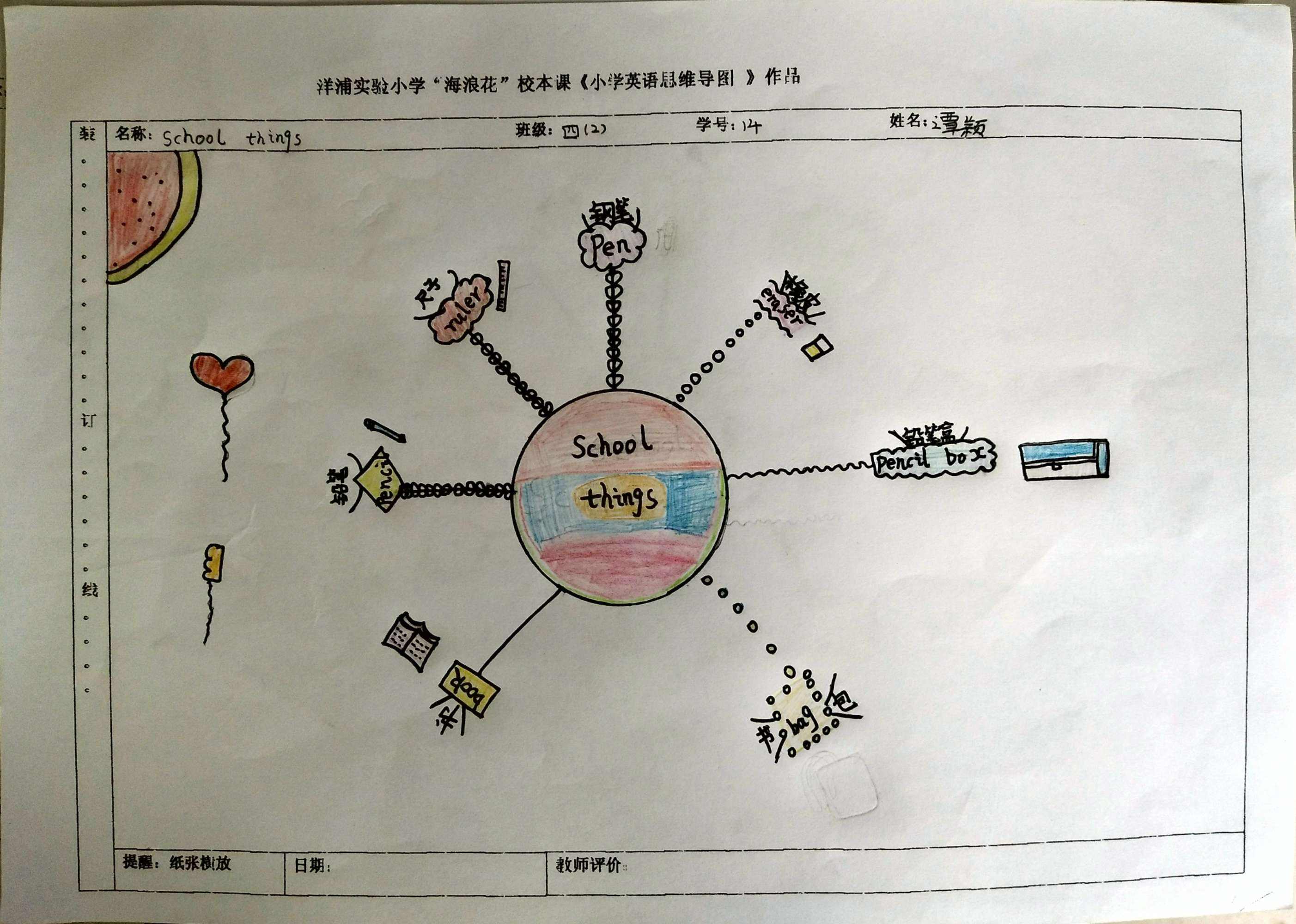 英语思维导图简单又漂亮_四年级下册英语思维导图简单又漂亮