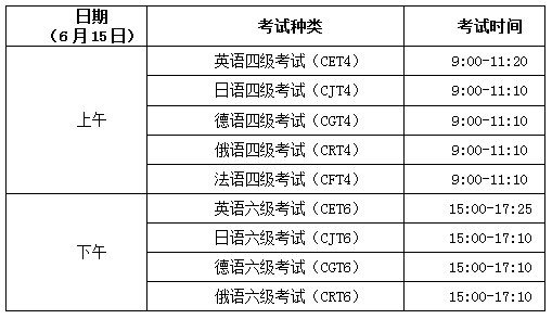 22年英语四级考试时间(英语五级考试时间)