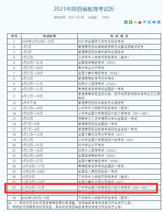 全国英语四级考试报名网_全国英语六级报名时间