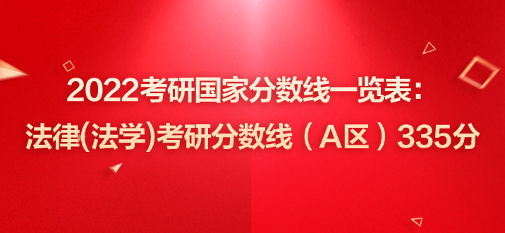 考研国家线是怎么划定的_考研国家线